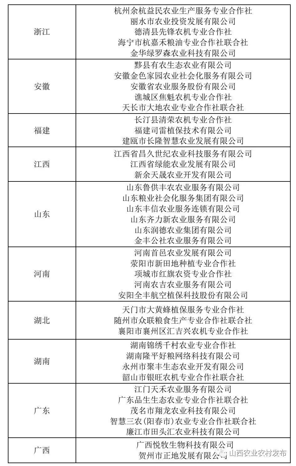 社會(huì)化服務(wù)3.jpg
