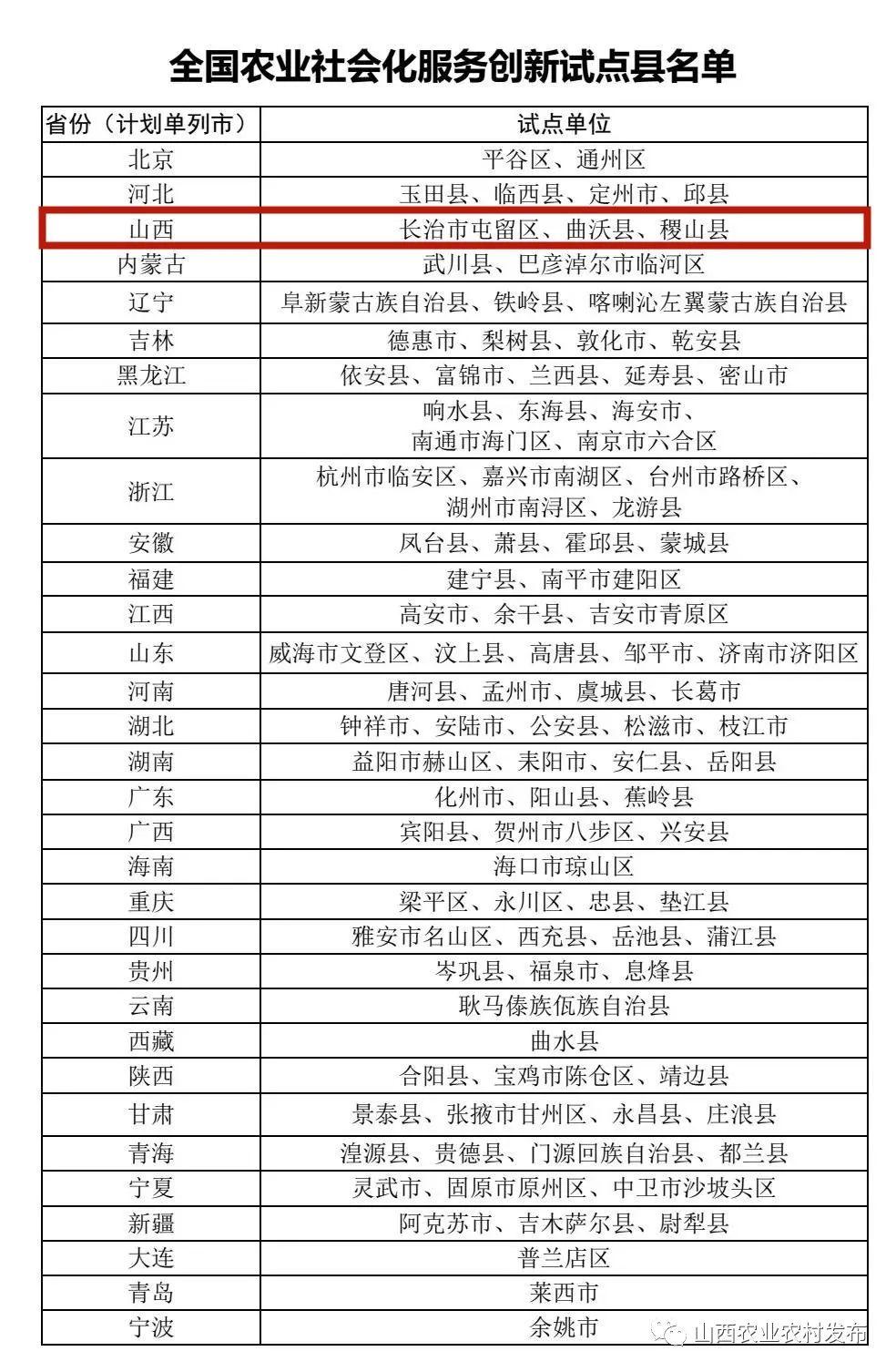 社會(huì)化服務(wù)1.jpg