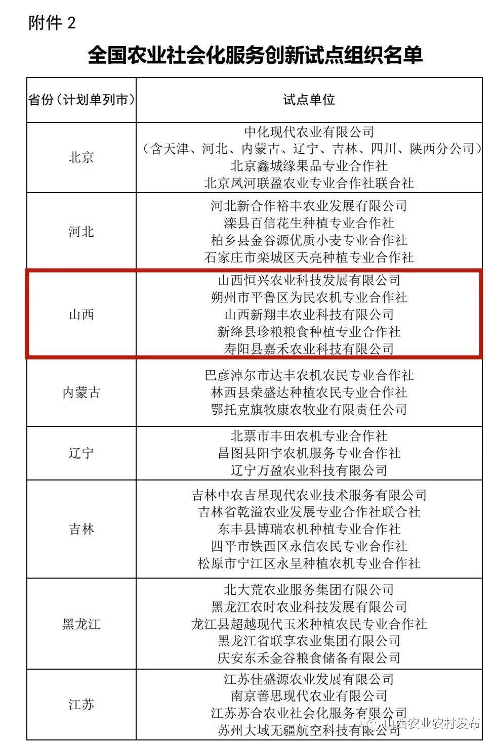 社會(huì)化服務(wù)2.jpg