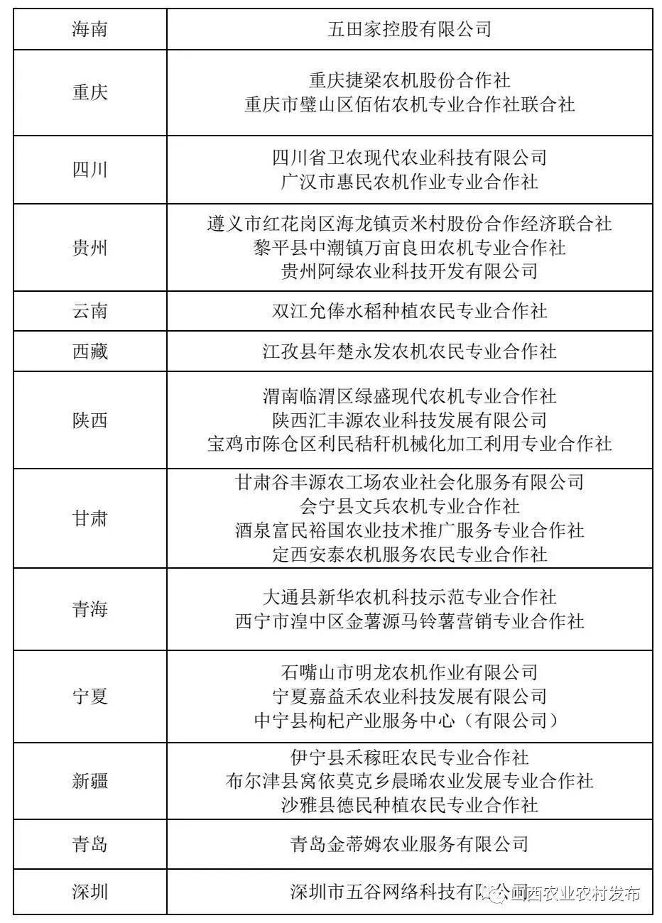 社會(huì)化服務(wù)4.jpg